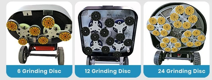 Applicable machine Applicable machine