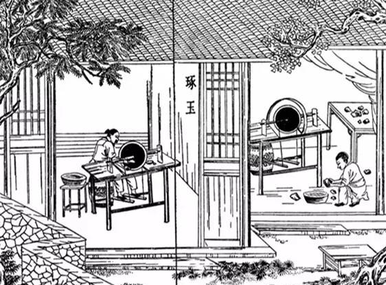 The structure of the grinding machine in Tiangong Kaiwu The structure of the grinding machine in Tiangong Kaiwu